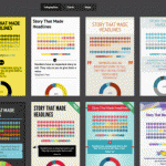 3 kostenlose online Anwendungen für die Erstellung einer Infografik