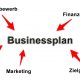 4 besten gratis Businessplan Vorlagen zum Download